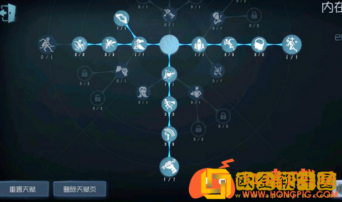 「第五人格」第五人格守夜人天赋加点推荐