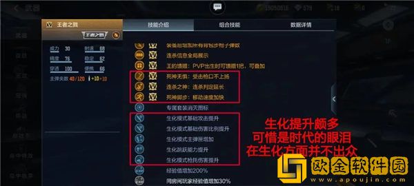 「穿越火线」穿越火线王者之戮怎么获得