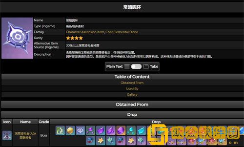 「原神」原神白术突破材料详情大全
