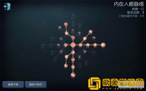 「第五人格」第五人格守夜人天赋加点推荐