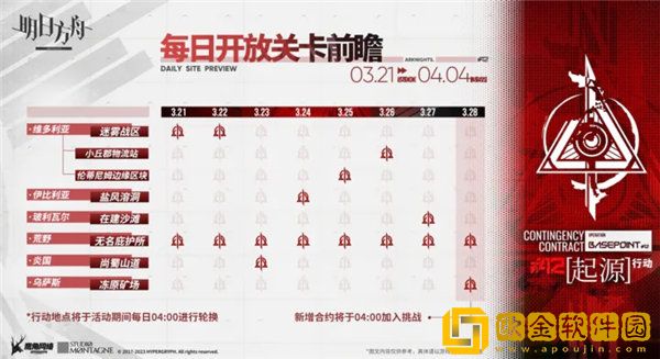「明日方舟」明日方舟危机合约起源行动怎么玩