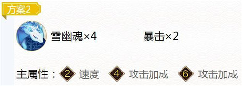 「阴阳师」阴阳师清姬御魂搭配攻略