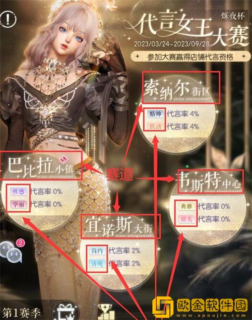 「以闪亮之名」以闪亮之名六星套装获取途径一览