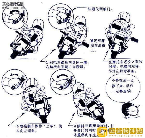 310骑术在哪学？