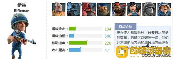海岛奇兵步兵流怎么对抗 步兵流对抗策略解析