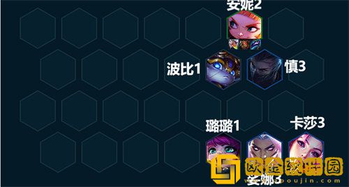 「金铲铲之战」金铲铲之战卡*主c阵容搭配攻略