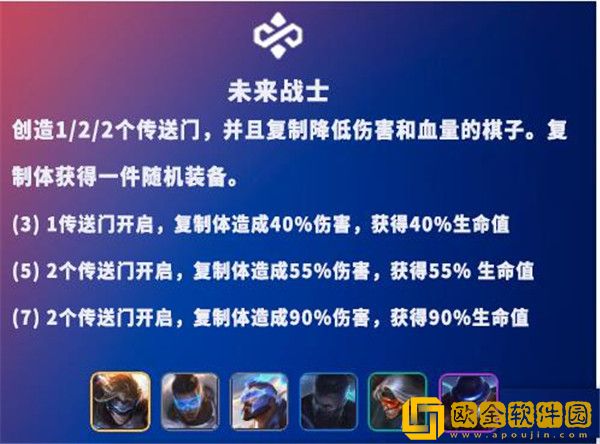 「金铲铲之战」金铲铲之战s8.5未来战士有什么用