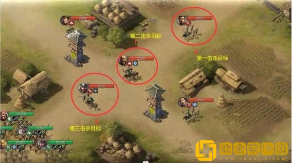 三国志战旗版五级地优先击杀武将顺序介绍