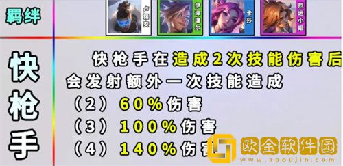 「金铲铲之战」金铲铲之战s8.5上分阵容搭配攻略推荐