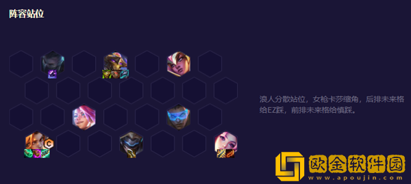 云顶之弈s8.5迅捷女枪卡莎出装阵容推荐