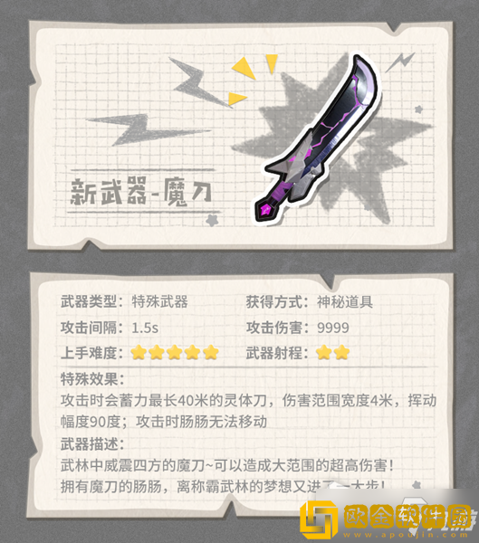 「香肠派对」香肠派对魔刀调整优化是什么