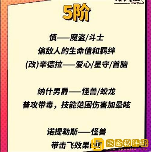 云顶之弈s8.5英雄新增棋子汇总
