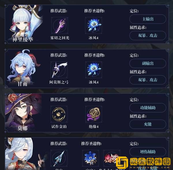 原神申鹤队伍阵容选择推荐2023