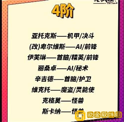 云顶之弈s8.5英雄新增棋子汇总