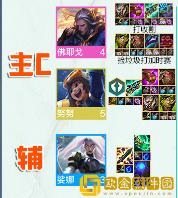 云顶之弈s8.5爱心福牛阵容玩法介绍