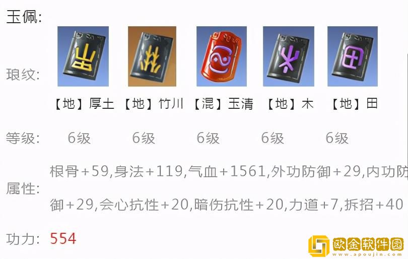 天涯明月刀天香心法——独特的武学功法