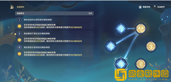 原神振晶的复核实验第二天通关方法分享