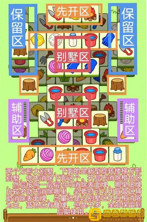 「羊了个羊」羊了个羊3.21第二关通关攻略