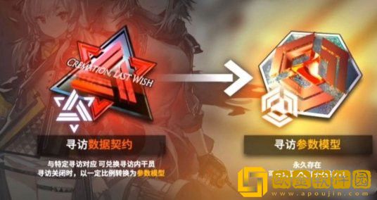 明日方舟一周年庆典的礼包值得购买吗