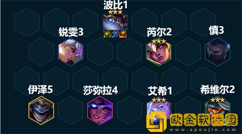 「金铲铲之战」金铲铲之战护卫枪手希维尔阵容搭配攻略