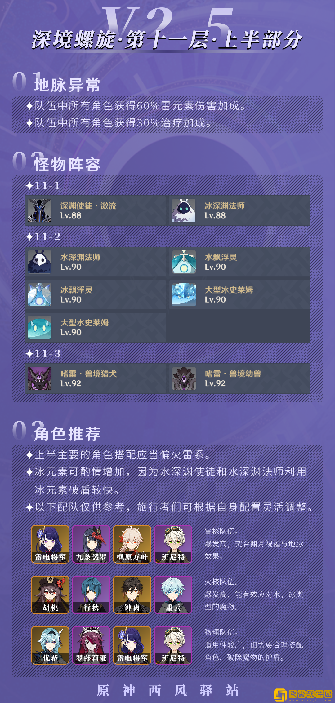 「原神」原神3.5深渊12层沙虫打法攻略