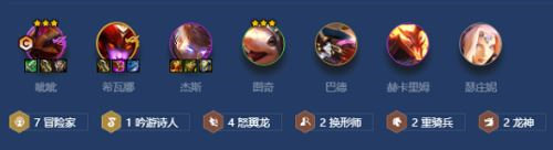 「金铲铲之战」金铲铲之战怒翼重骑兵搭配玩法攻略