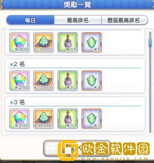公主连结竞技场憋佬是什么意思，竞技场怎么憋