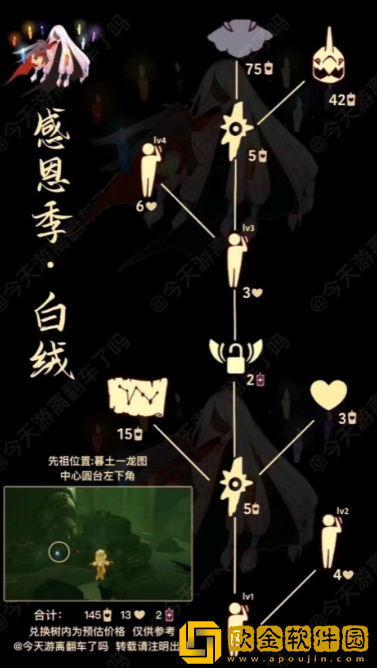 光遇3.23白绒先祖复刻位置及兑换图一览
