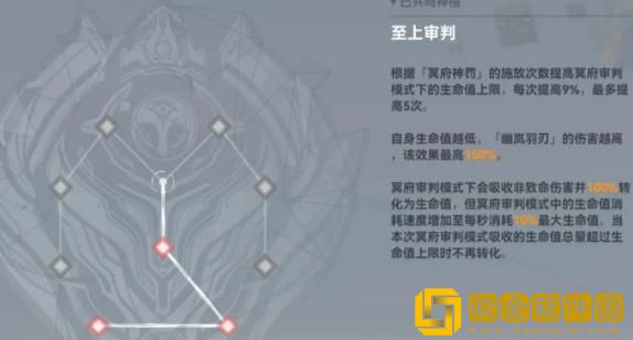 「深空之眼」深空之眼生魂奥西里斯神格选什么好