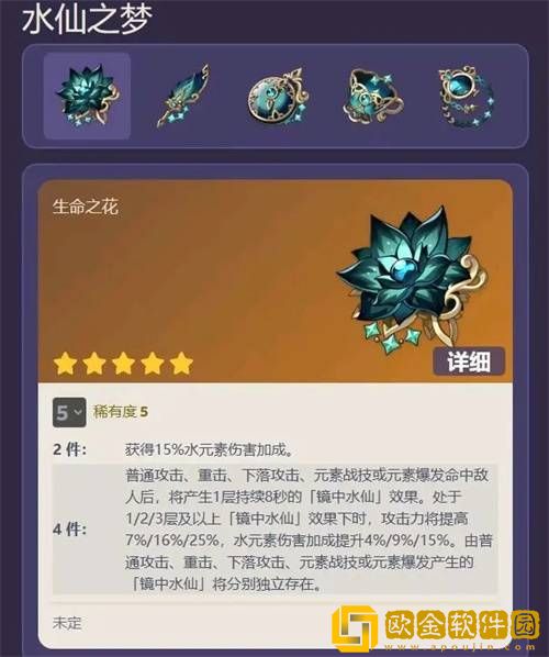 原神3.6新圣遗物有哪些 圣遗物属性详情介绍