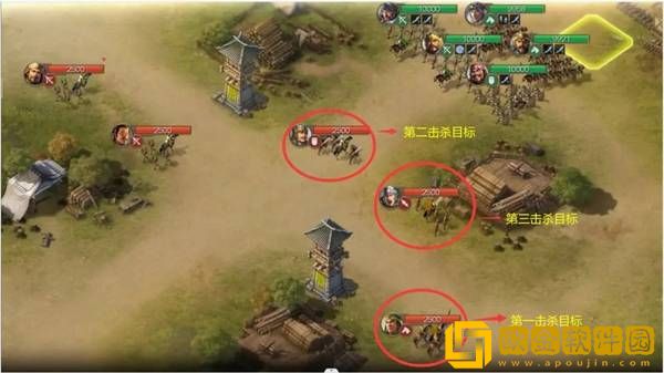 三国志战旗版五级地优先击杀武将顺序介绍