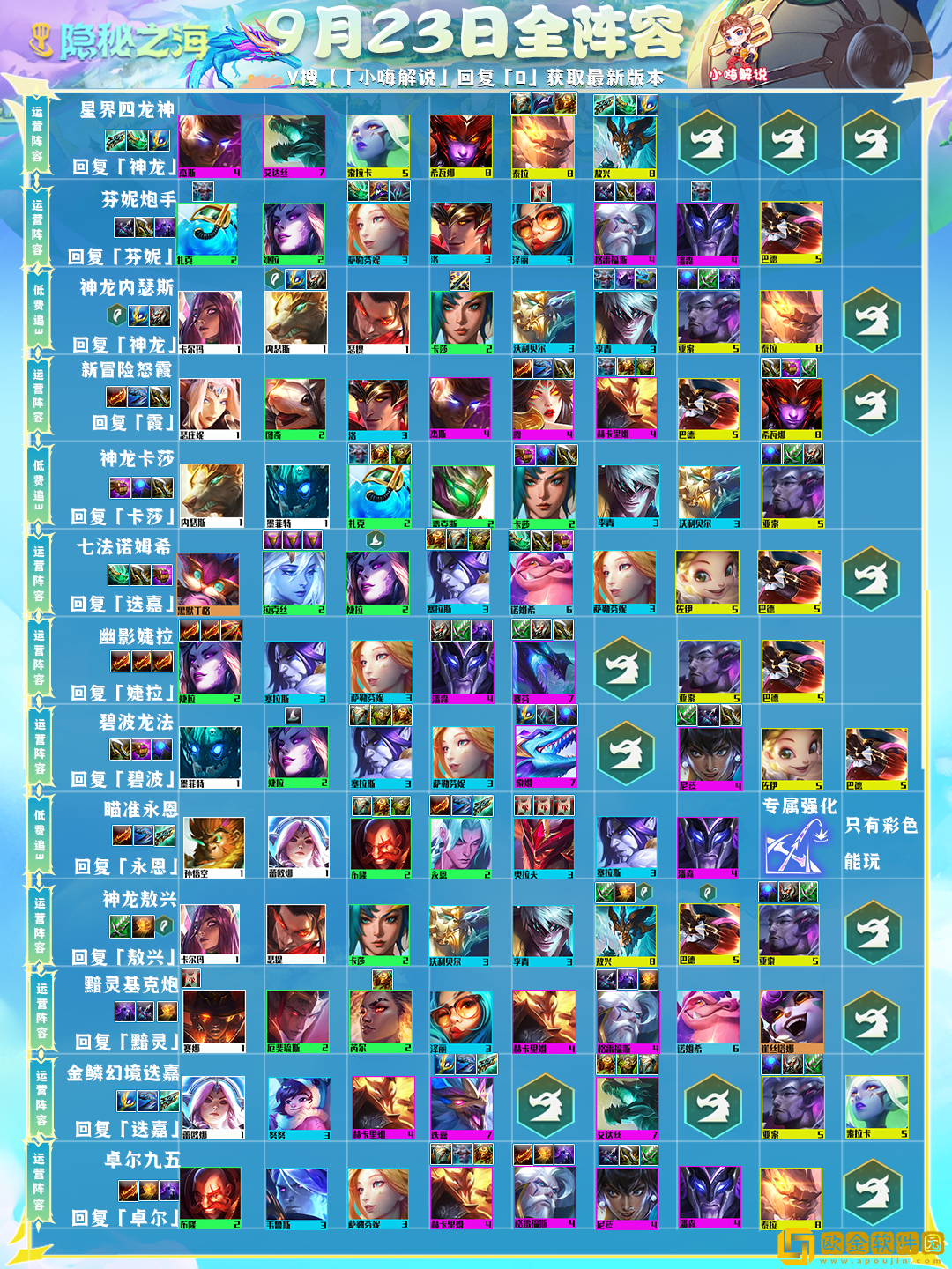 「金铲铲之战」金铲铲之战红蓝争霸玩法攻略