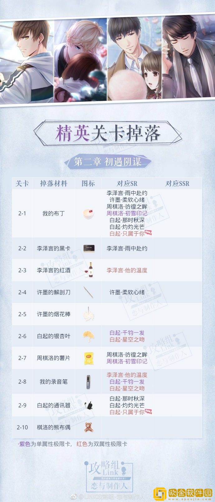 「恋与制作人」恋与制作人蒙昧时代活动玩法介绍