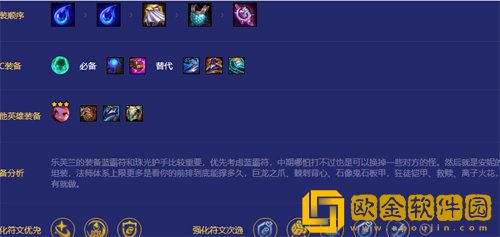 「金铲铲之战」金铲铲之战灵能乐芙兰阵容搭配攻略