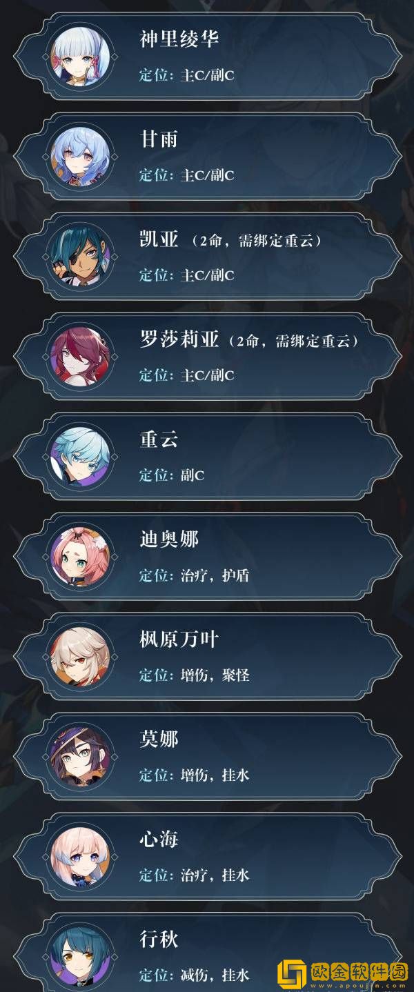 原神申鹤队伍阵容选择推荐2023