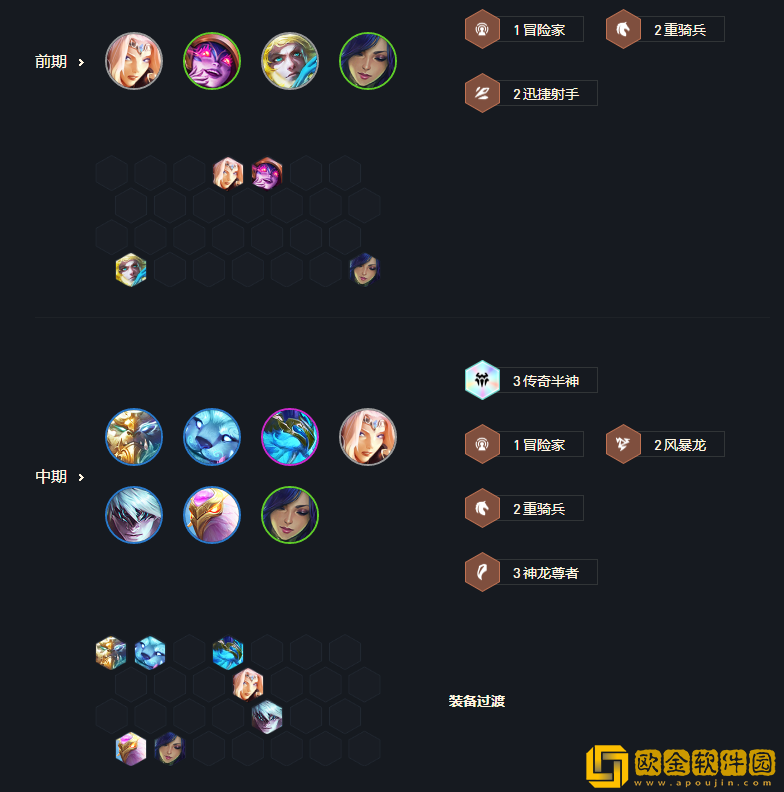 金铲铲之战怒翼重骑兵怎么搭配 重骑兵搭配攻略