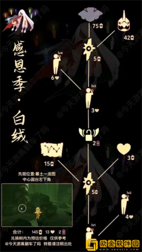 「光遇」光遇3.23复刻内容一览