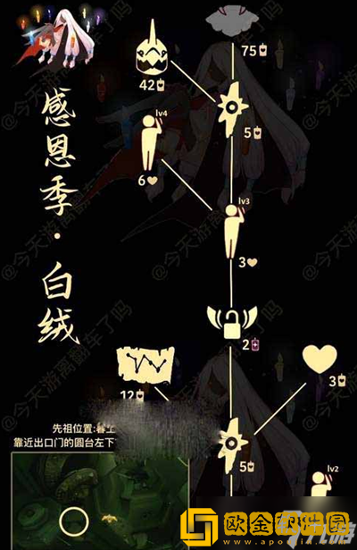 「光遇」光遇3.23复刻内容一览