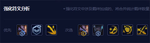 「金铲铲之战」金铲铲之战黑源狼人阵容玩法思路一览