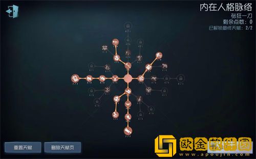 「第五人格」第五人格守夜人天赋加点推荐