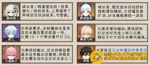 「原神」原神3.5深渊12层沙虫打法攻略