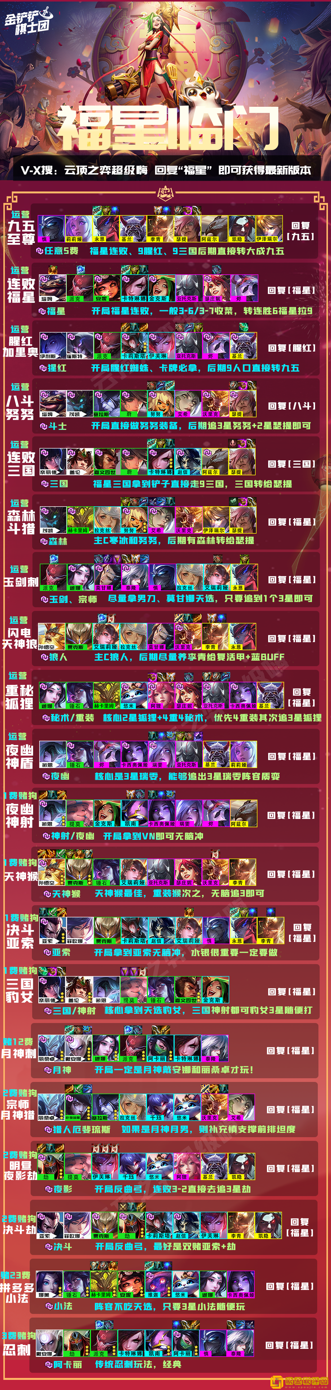 金铲铲之战s8.5上分阵容搭配攻略推荐