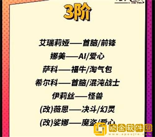 云顶之弈s8.5英雄新增棋子汇总