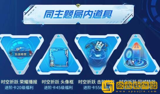 王者荣耀S29战令皮肤是什么