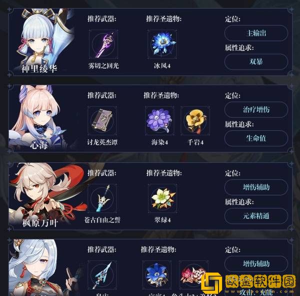 原神申鹤队伍阵容选择推荐2023