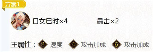 「阴阳师」阴阳师清姬御魂搭配攻略