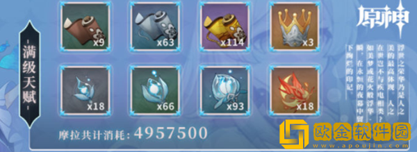 原神心海突破材料汇总