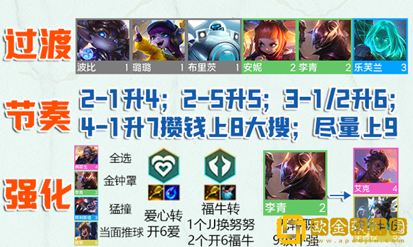 云顶之弈s8.5爱心福牛阵容玩法介绍