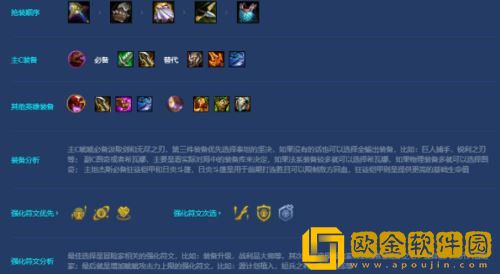 「金铲铲之战」金铲铲之战怒翼重骑兵搭配玩法攻略