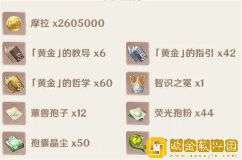 「原神」原神白术突破材料详情大全